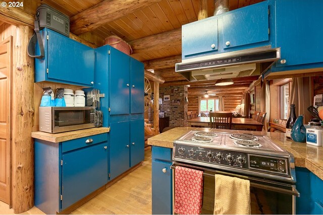 kitchen with blue cabinets, beam ceiling, log walls, and range with electric stovetop