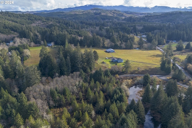 Walluski Loop, Astoria, OR 97103