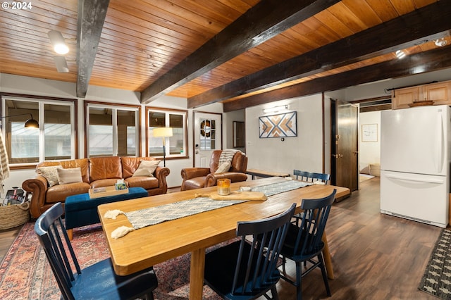 dining space featuring dark wood-type flooring, wood ceiling, and beam ceiling