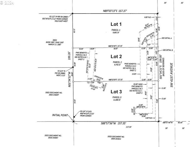 SW 41st Ave, Portland OR, 97219 land for sale