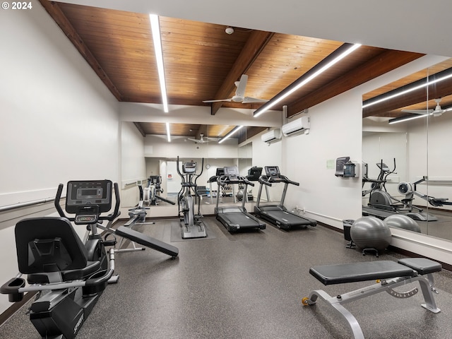 exercise room with wooden ceiling and a wall mounted AC