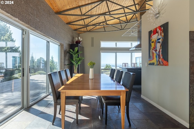 dining area featuring beamed ceiling, wood ceiling, high vaulted ceiling, and a wealth of natural light