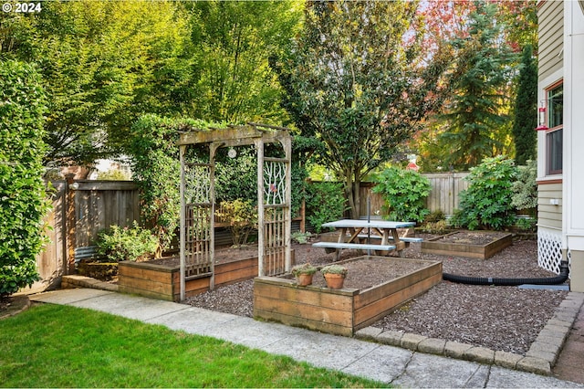 3107 N Rosa Parks Way, Portland, OR 97217 - fenced backyard featuring a garden
