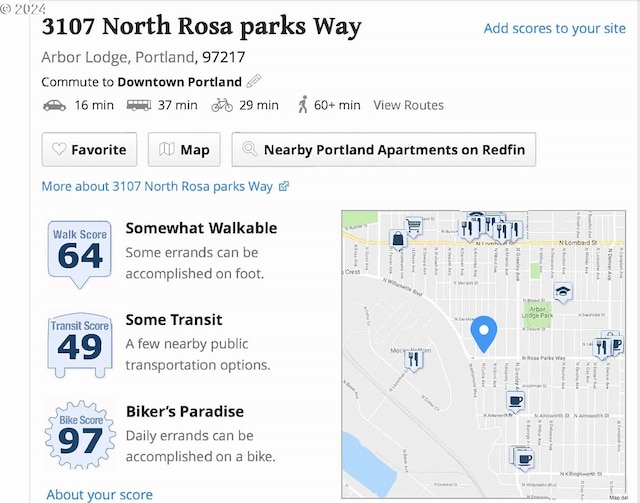 3107 N Rosa Parks Way, Portland, OR 97217 - view of miscellaneous property collateral