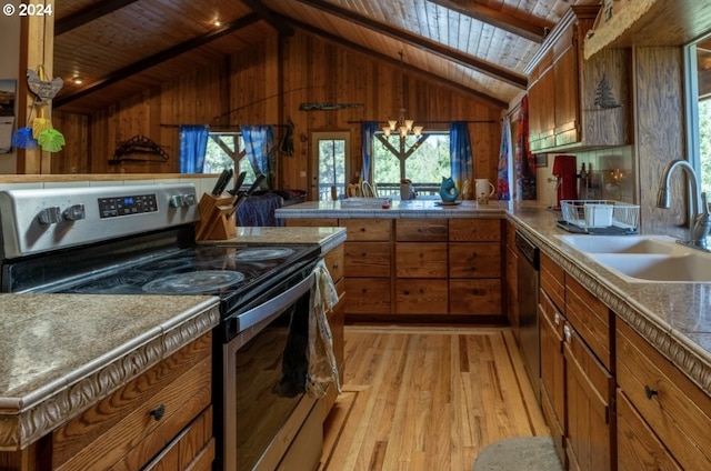 kitchen featuring wood ceiling, wood walls, stainless steel appliances, and lofted ceiling with skylight