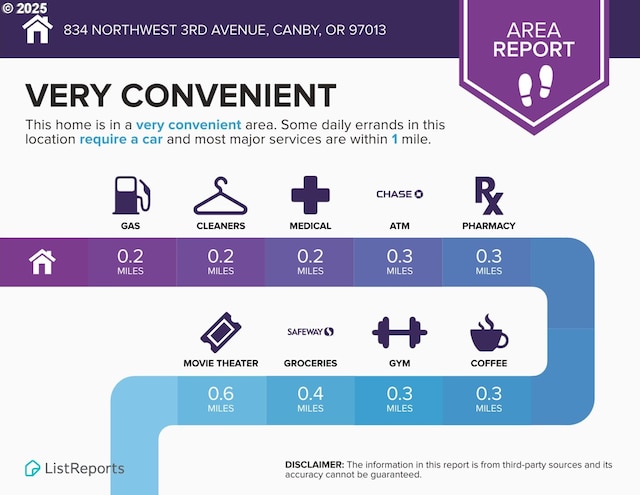 834 NW 3rd Ave, Canby, OR 97013 - view of a document