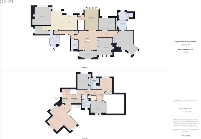 20417 SW Inglis Dr, Beaverton, OR 97007 - floor plan / room layout