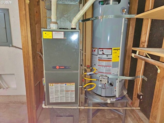 utility room featuring electric panel and water heater