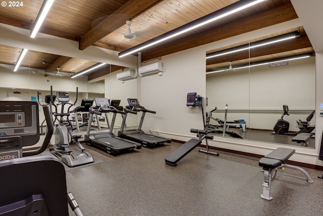 gym with a wall unit AC and wood ceiling