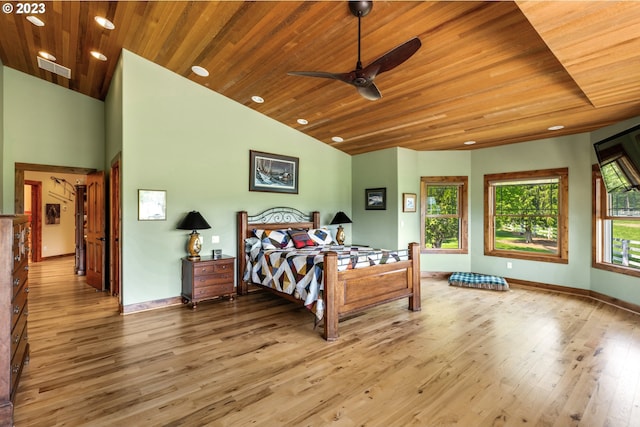 bedroom featuring ceiling fan, light wood-type flooring, and wooden ceiling