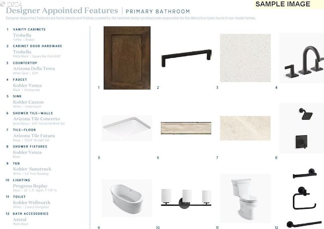 view of miscellaneous property collateral