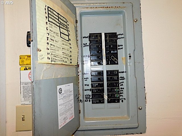 utilities featuring electric panel