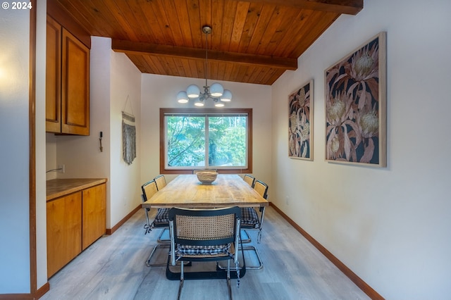 dining area featuring lofted ceiling with beams, wooden ceiling, an inviting chandelier, and light hardwood / wood-style floors