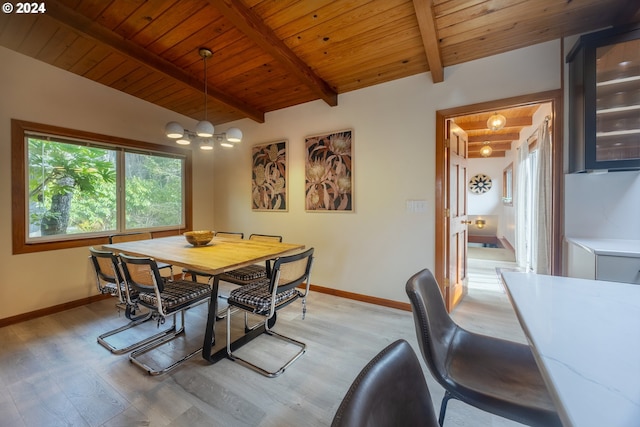 dining room featuring a notable chandelier, lofted ceiling with beams, wooden ceiling, and light wood-type flooring