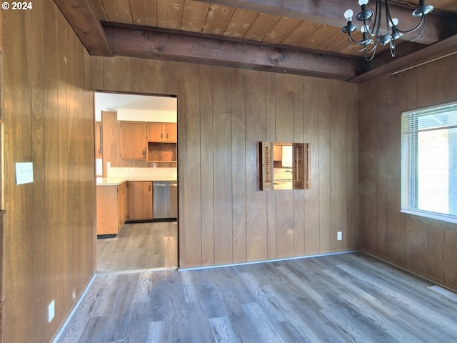 empty room featuring light wood-type flooring, wood walls, beamed ceiling, and wooden ceiling