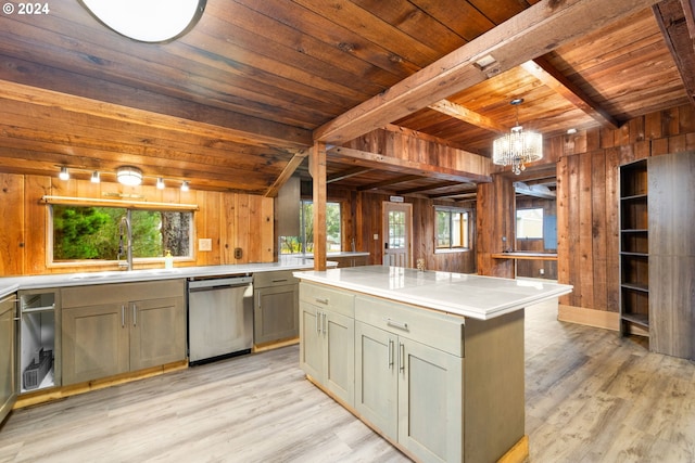 kitchen with wood walls, a center island, sink, stainless steel dishwasher, and wood ceiling