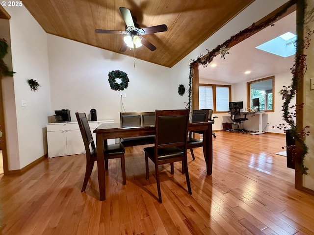 dining space featuring ceiling fan, wooden ceiling, lofted ceiling with skylight, and light wood-type flooring