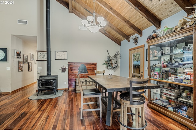 dining space featuring beamed ceiling, wooden ceiling, dark hardwood / wood-style flooring, a wood stove, and high vaulted ceiling