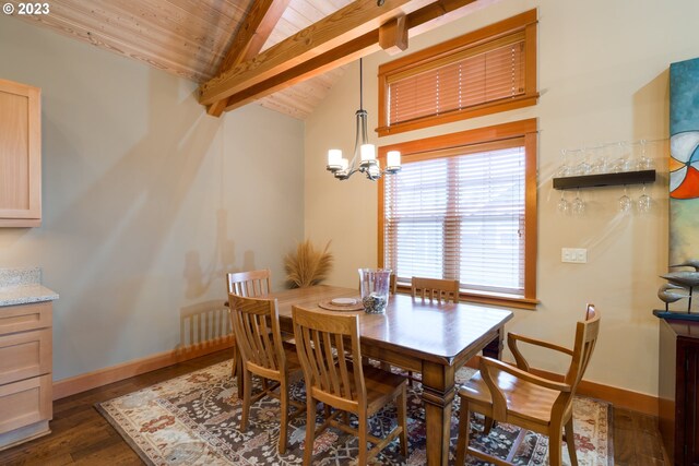 dining room featuring wooden ceiling, lofted ceiling with beams, an inviting chandelier, and dark hardwood / wood-style floors