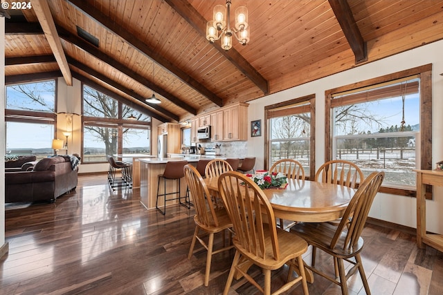 dining area featuring beam ceiling, wooden ceiling, dark wood-type flooring, an inviting chandelier, and high vaulted ceiling