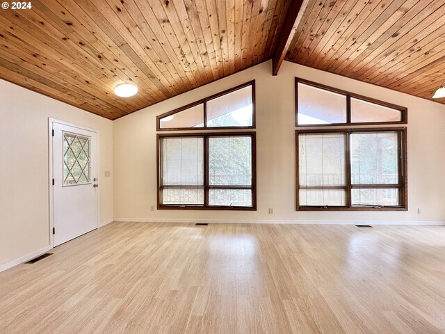 unfurnished living room featuring wooden ceiling, lofted ceiling with beams, and light hardwood / wood-style floors