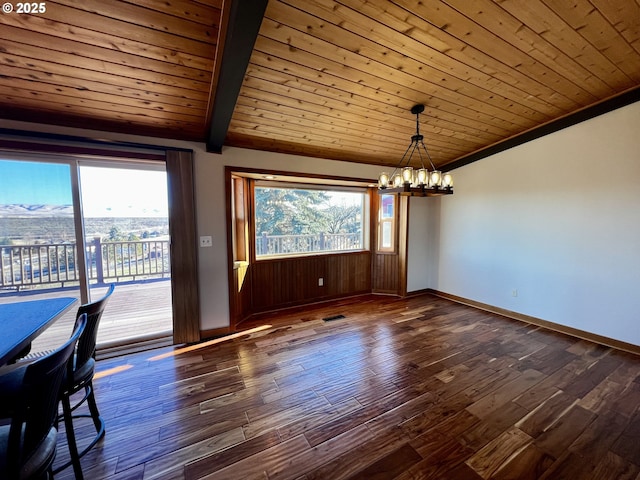 unfurnished dining area featuring lofted ceiling with beams, dark wood-style floors, an inviting chandelier, and wooden ceiling