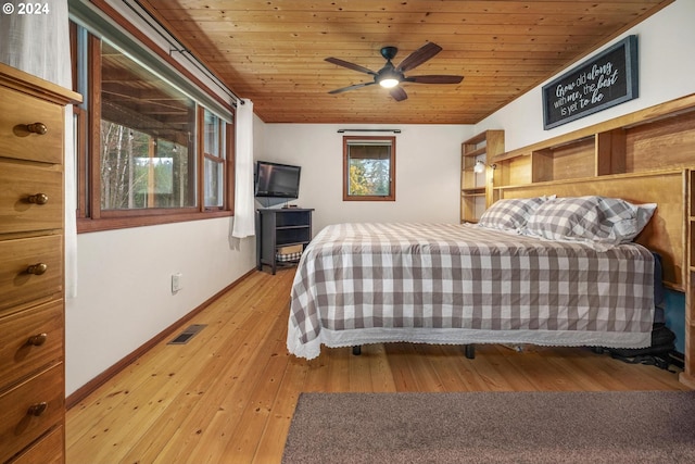 bedroom with ceiling fan, wood-type flooring, and wood ceiling