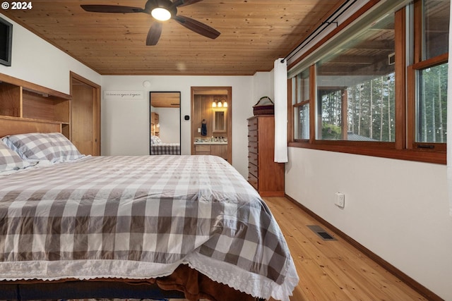 bedroom with connected bathroom, light hardwood / wood-style floors, ceiling fan, and wooden ceiling