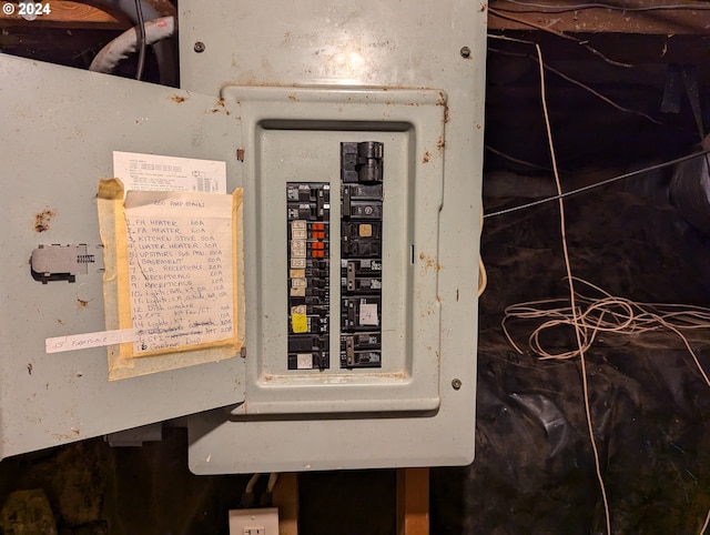 utilities featuring electric panel