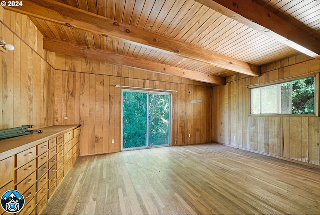 interior space featuring light hardwood / wood-style flooring, beamed ceiling, wooden walls, and a wealth of natural light