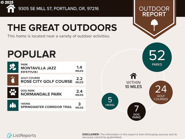 9305 SE Mill St, Portland, OR 97216 - view of a document