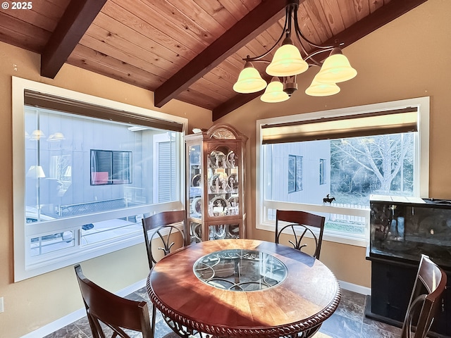 dining space with stone finish floor, lofted ceiling with beams, an inviting chandelier, baseboards, and wood ceiling