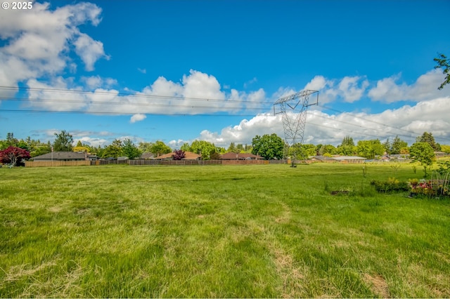 2251 SW Trachsel Dr, Beaverton, OR 97003 - view of yard