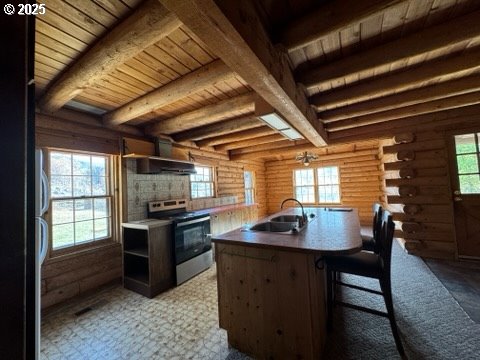 kitchen featuring an island with sink, wooden ceiling, a sink, and stainless steel range with electric stovetop