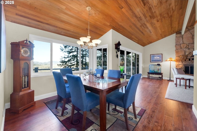 dining area featuring a notable chandelier, lofted ceiling, wooden ceiling, baseboards, and hardwood / wood-style flooring