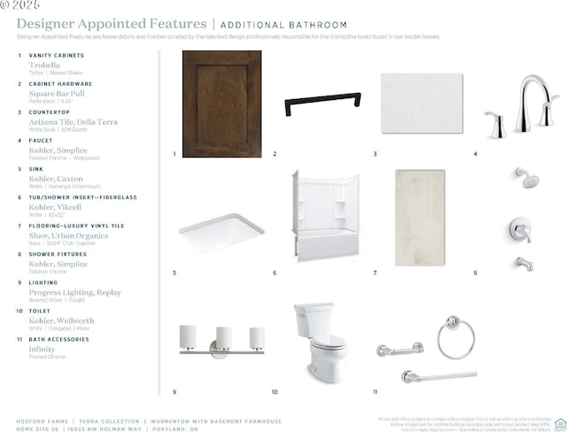 16033 NW Holman Way Unit L 58, Portland, OR 97223 - view of a document