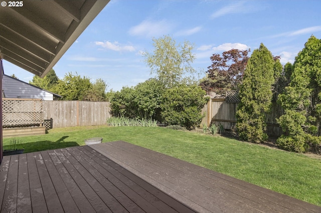 wooden deck featuring a fenced backyard and a lawn