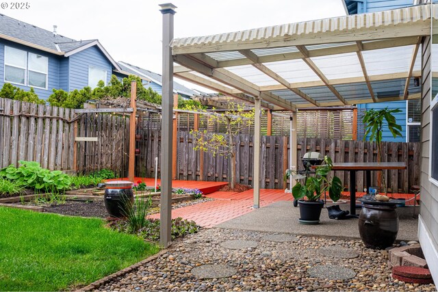 view of patio featuring a fenced backyard