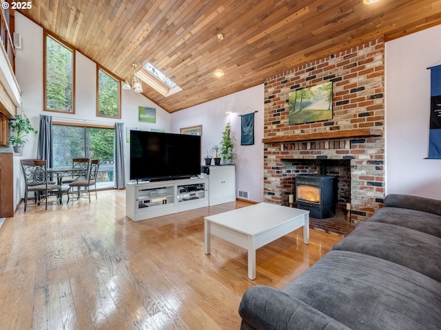 living area featuring visible vents, wood ceiling, a wood stove, high vaulted ceiling, and wood-type flooring