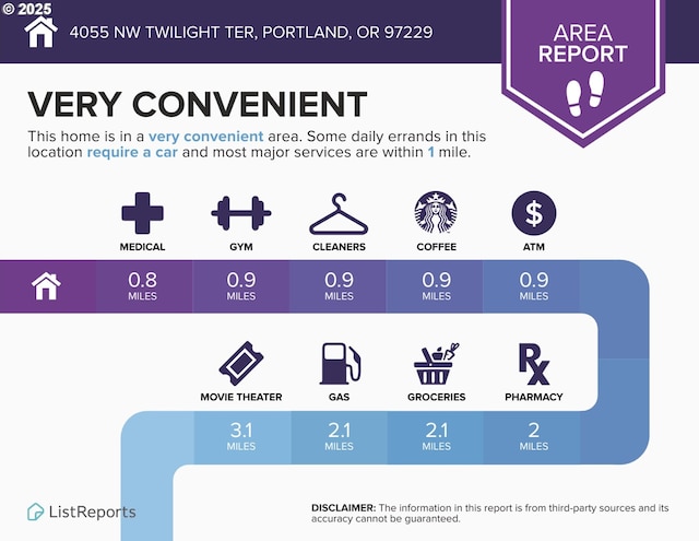 4055 NW Twilight Ter, Portland, OR 97229 - view of miscellaneous document