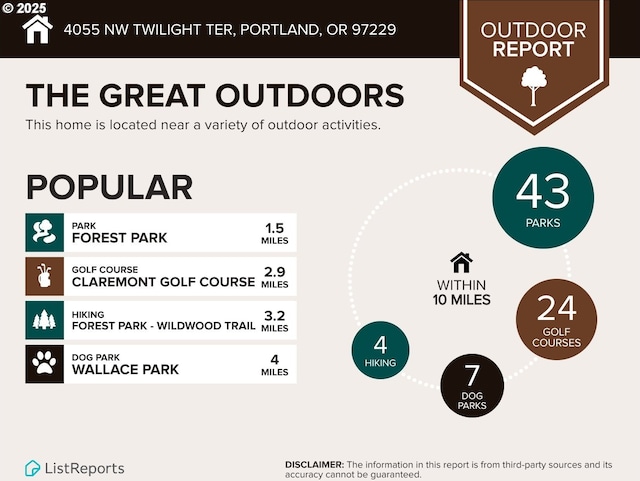 4055 NW Twilight Ter, Portland, OR 97229 - view of a document