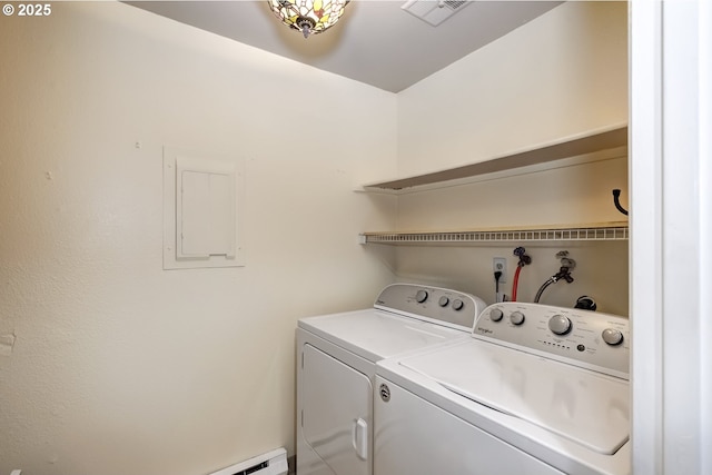 laundry area featuring washer and dryer and electric panel