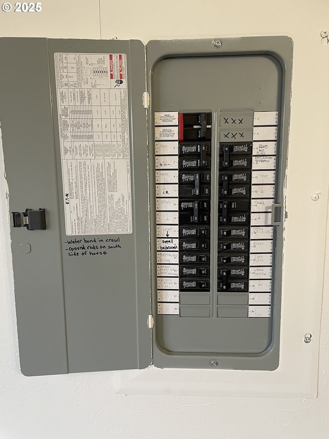 utility room featuring electric panel