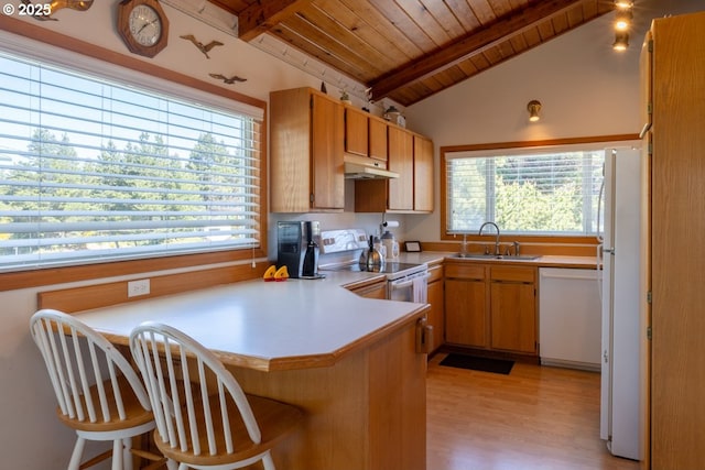 26750 David Ave, Rockaway Beach, OR 97136 - kitchen with a sink, white appliances, a peninsula, healthy amount of natural light, and wooden ceiling