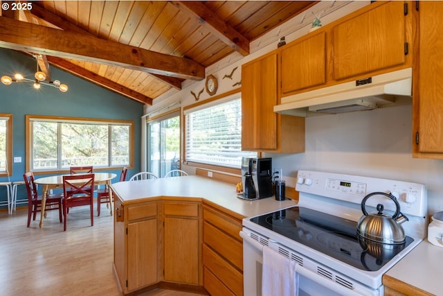 26750 David Ave, Rockaway Beach, OR 97136 - kitchen featuring electric stove, under cabinet range hood, light countertops, wooden ceiling, and a peninsula