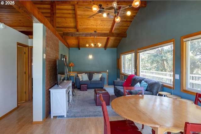 26750 David Ave, Rockaway Beach, OR 97136 - dining room with a chandelier, wood finished floors, wood ceiling, and baseboards