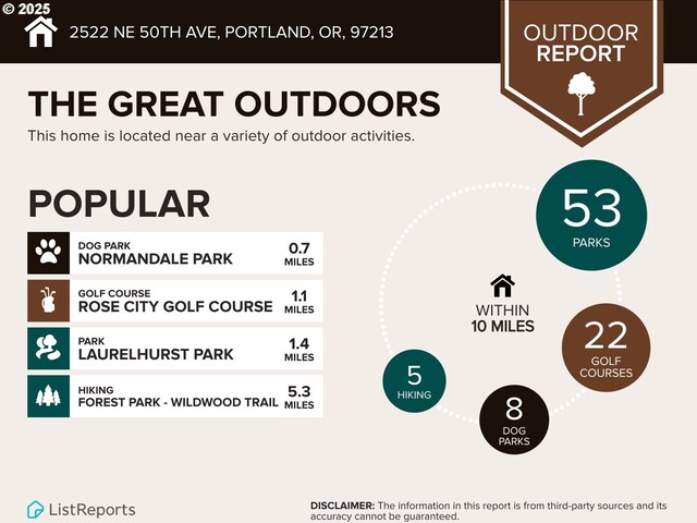 2522 NE 50th Ave, Portland, OR 97213 - view of miscellaneous listing collateral