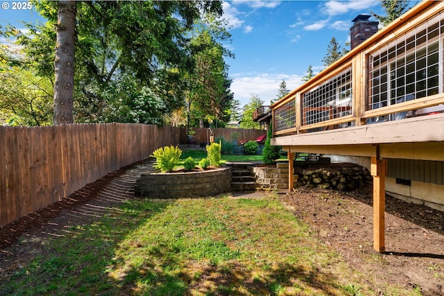 fenced backyard featuring a deck