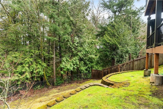 view of yard with a fenced backyard