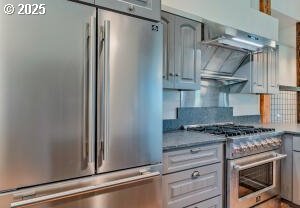 kitchen with backsplash, gray cabinetry, and high quality appliances